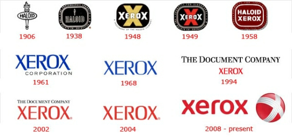 Evolution Of Logo, Industry Leader, Why Xerox, Heartland Digital Imaging, Xerox, Agent, Dealer, Solutions Provider, Marion, Illinois, IL